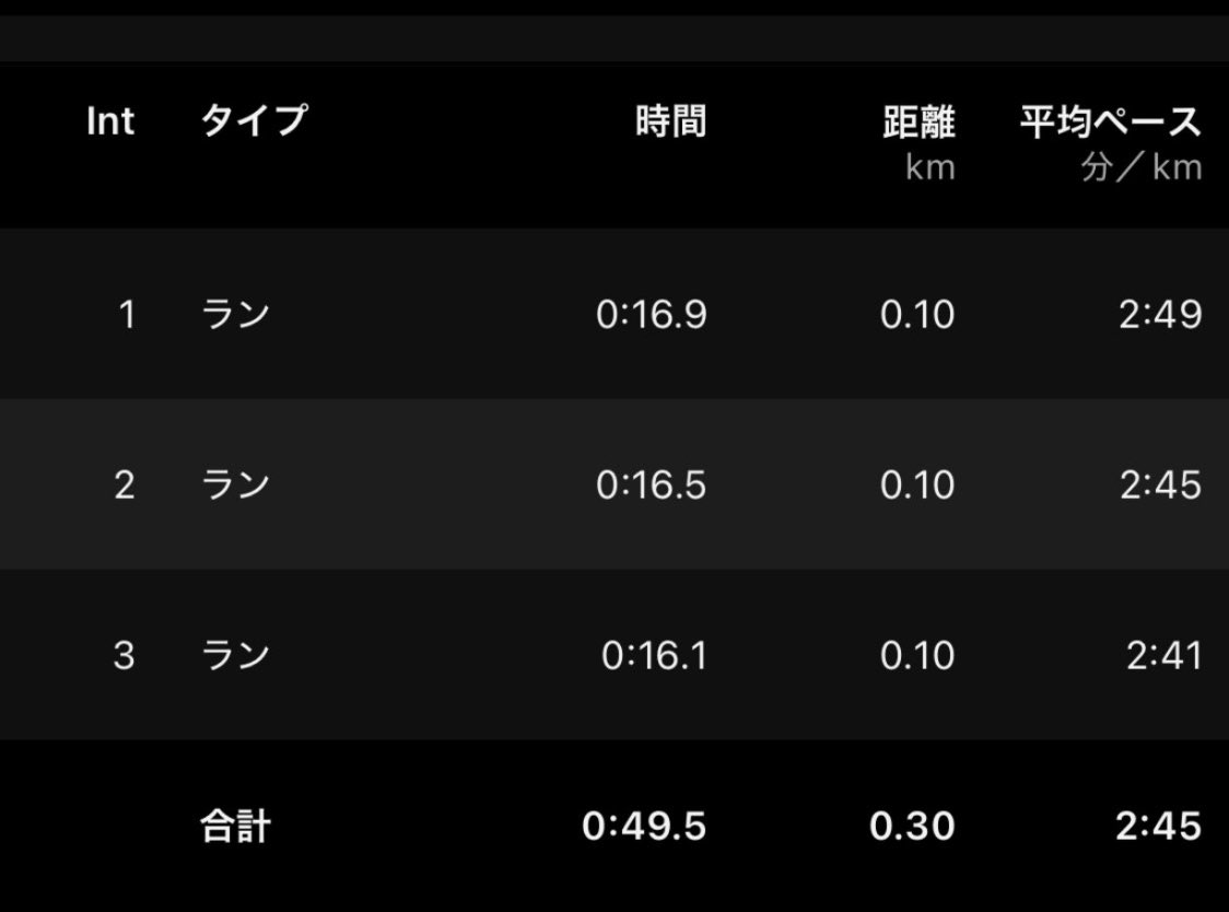 かめらん tweet media