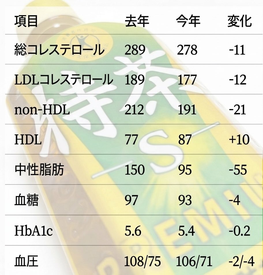羊 tweet media