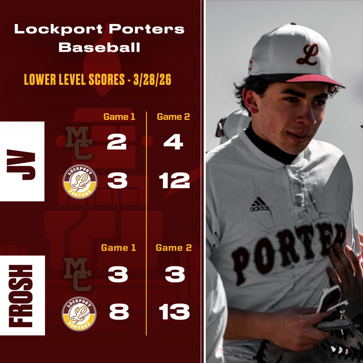 Lockport Porter Baseball tweet media