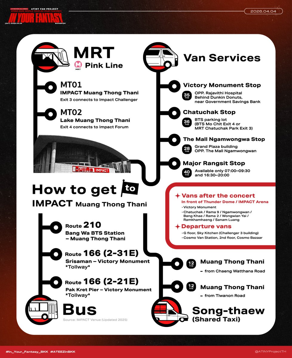 ATINY Project TH tweet media