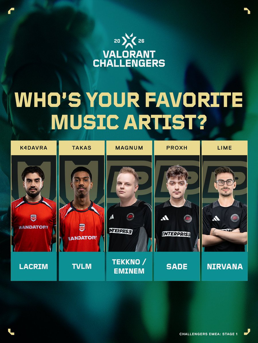 VALORANT Esports EMEA tweet media