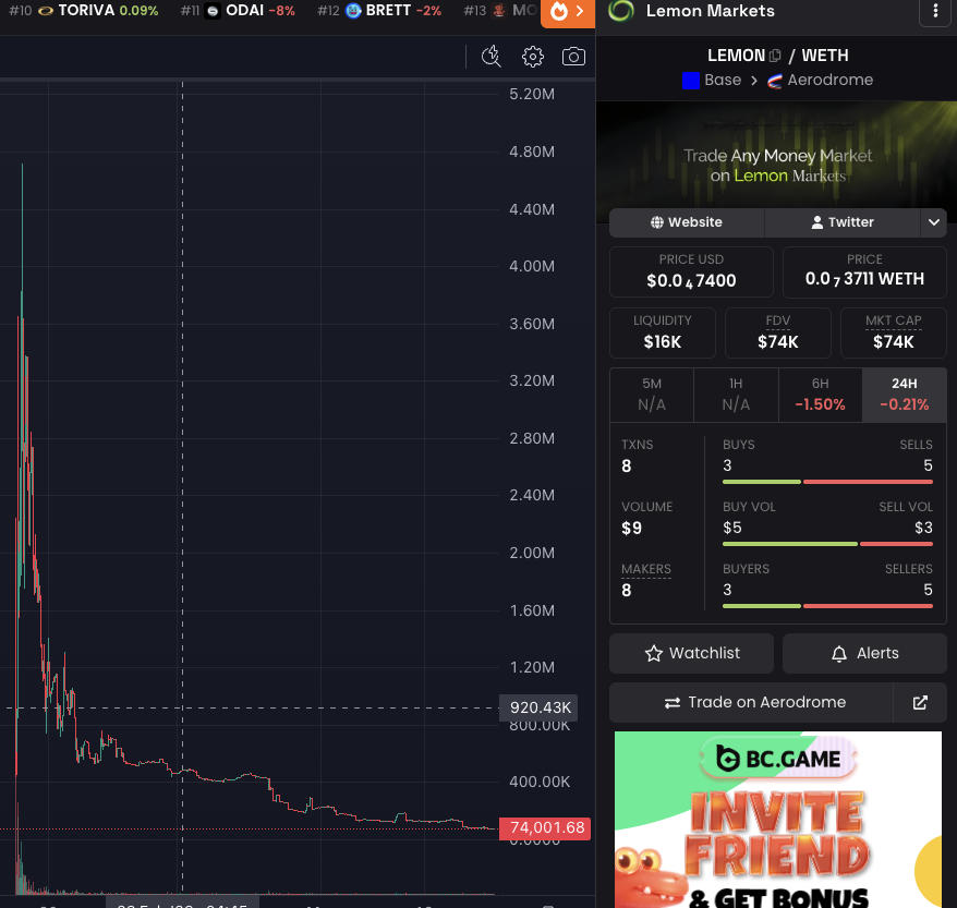 Vaneck Intern tweet media