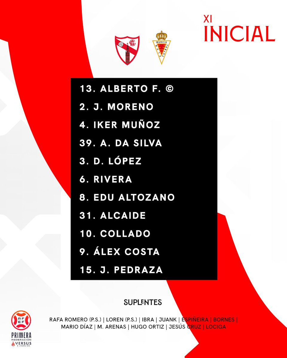 Sevilla Atlético y Cantera Sevilla FC tweet media