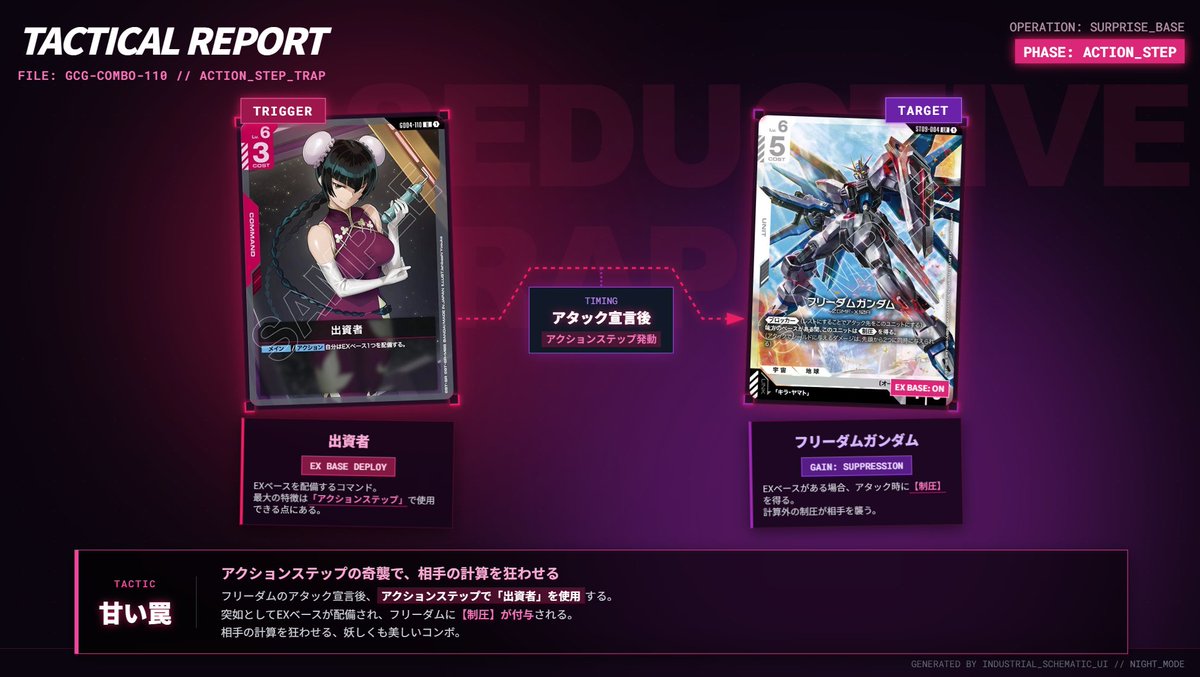 ミセレイ小隊【ガンダムカードゲーム専門ちゃんねる】 tweet media