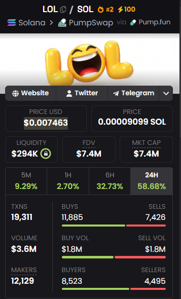 Stalkchain tweet media