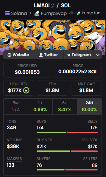 Stalkchain tweet media