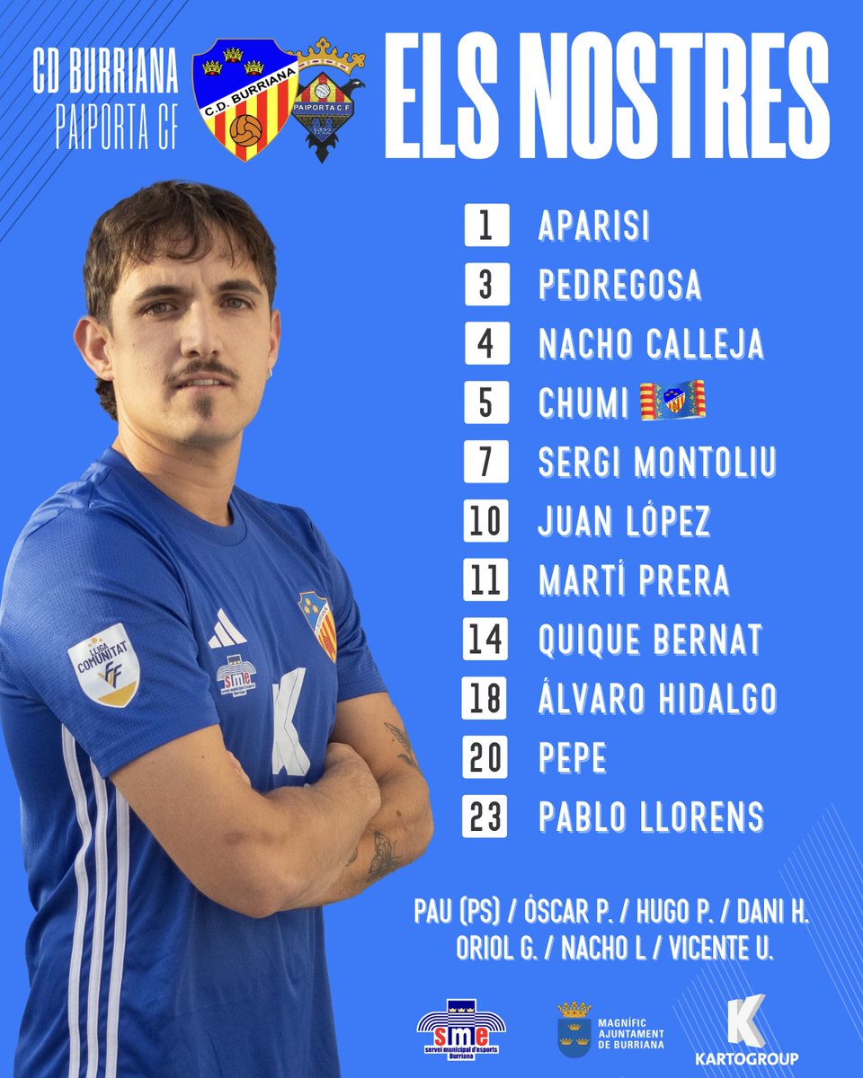 CD Burriana Oficial tweet media