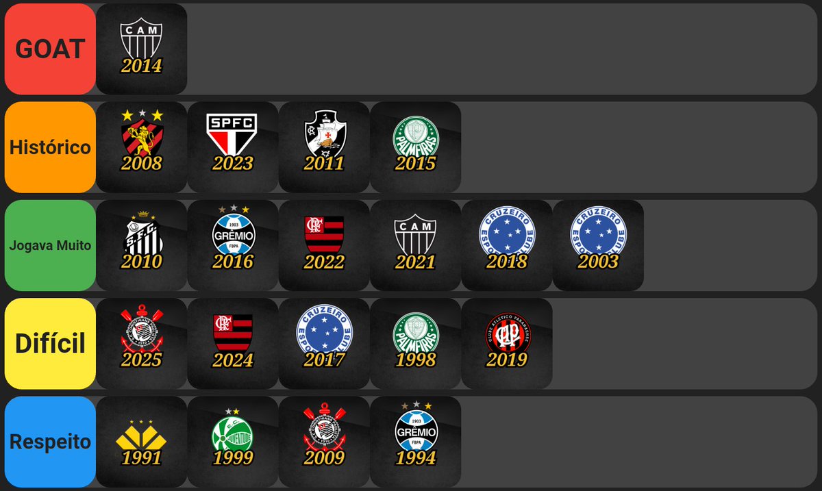 Vinícius Lucas🐓 tweet media