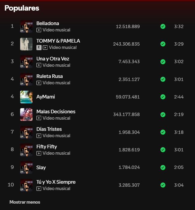 Kenia Credits tweet media