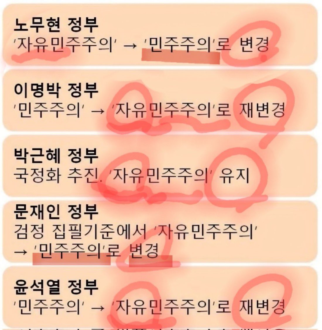 돈생걍사 tweet media