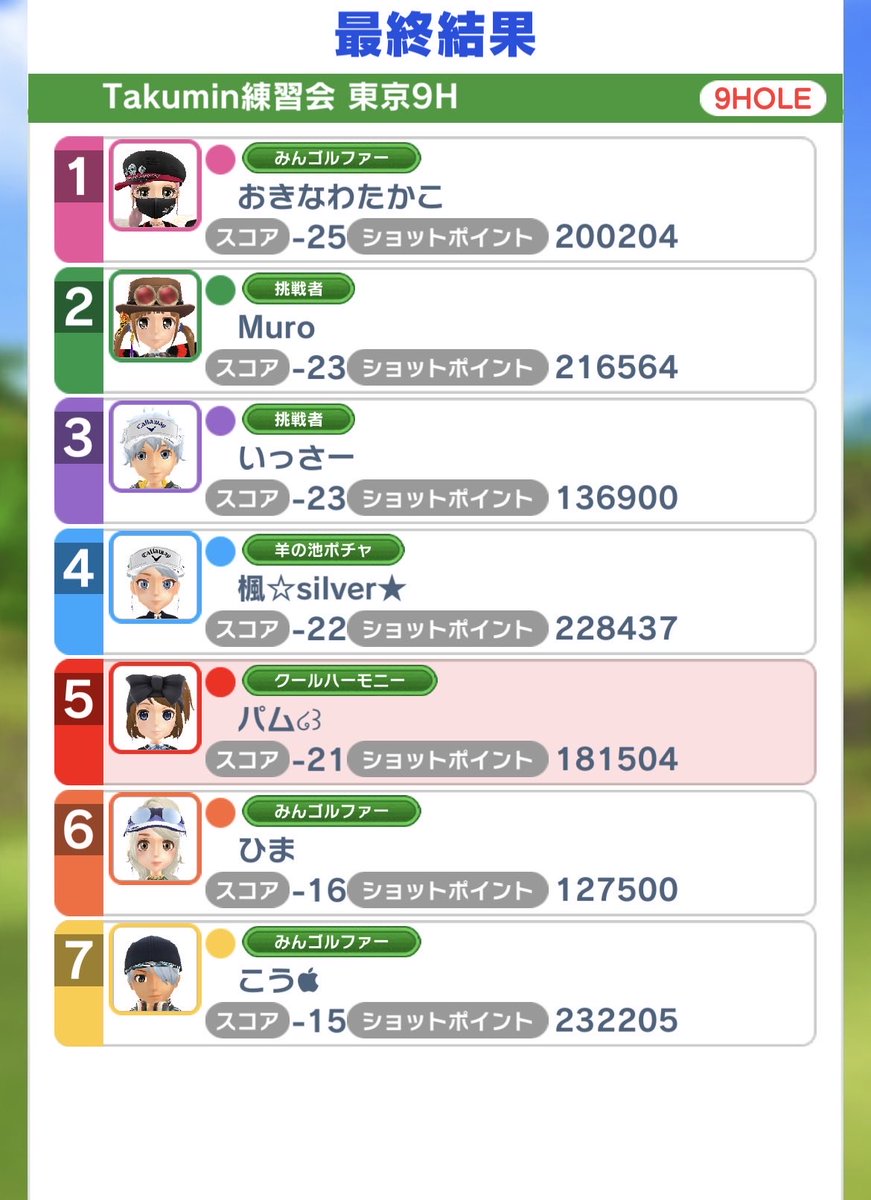 ꒰ঌパム🌴໒꒱ tweet media