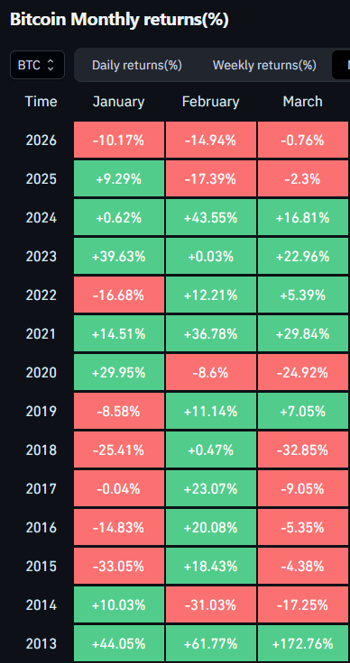 Coin Bureau tweet media