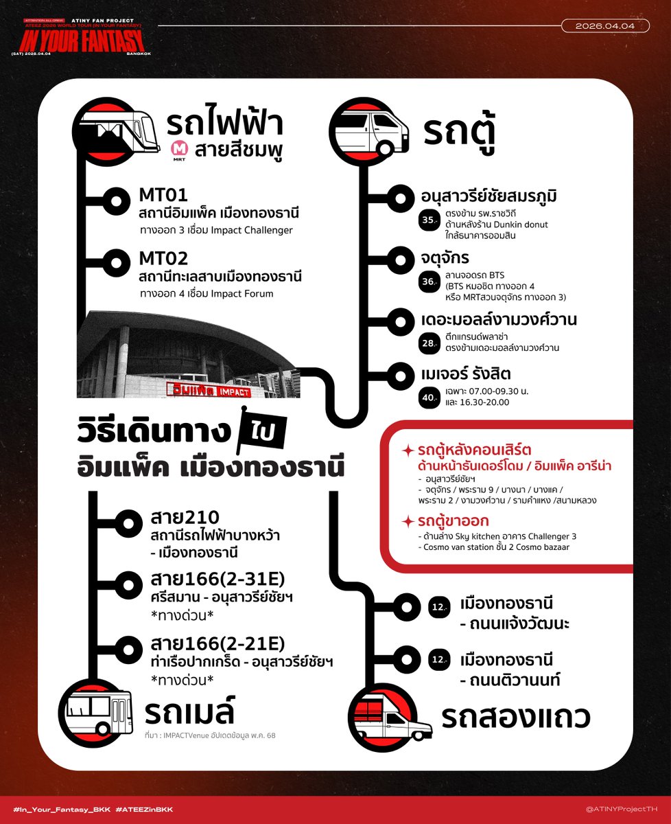 ATINY Project TH tweet media