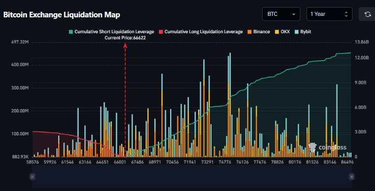Crypto Rover tweet media