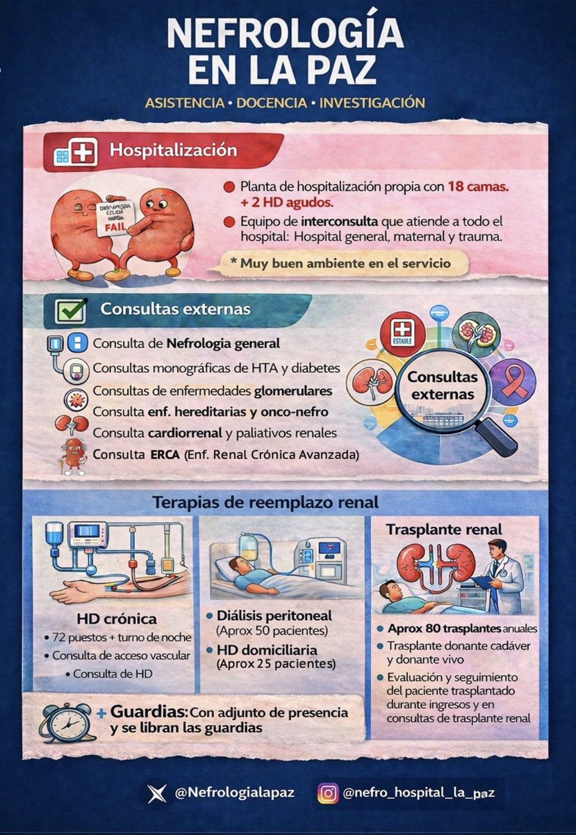 Nefrología H. La Paz Madrid tweet media
