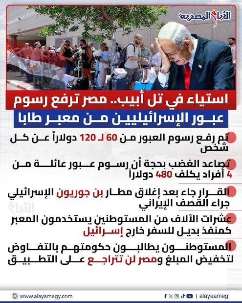 Ismail Hosny tweet media