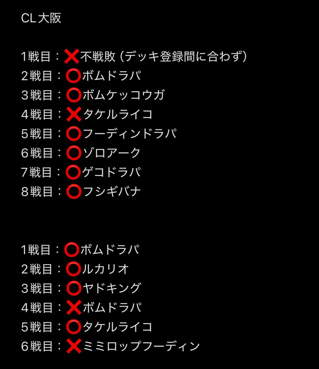 EVOL_nito's tweet photo. CL大阪
10-4 200位
アブガルピッポン使いました🚀

徹夜で作ってたらデッキ登録間に合わず0-1スタート🥺プレイングよりも大事なことに気付かされました。

やすくんがTOP4入ってくれて一緒に世界行ける❕嬉しい❕そしておめでとう🎊 https://t.co/lLUDCMzhKV