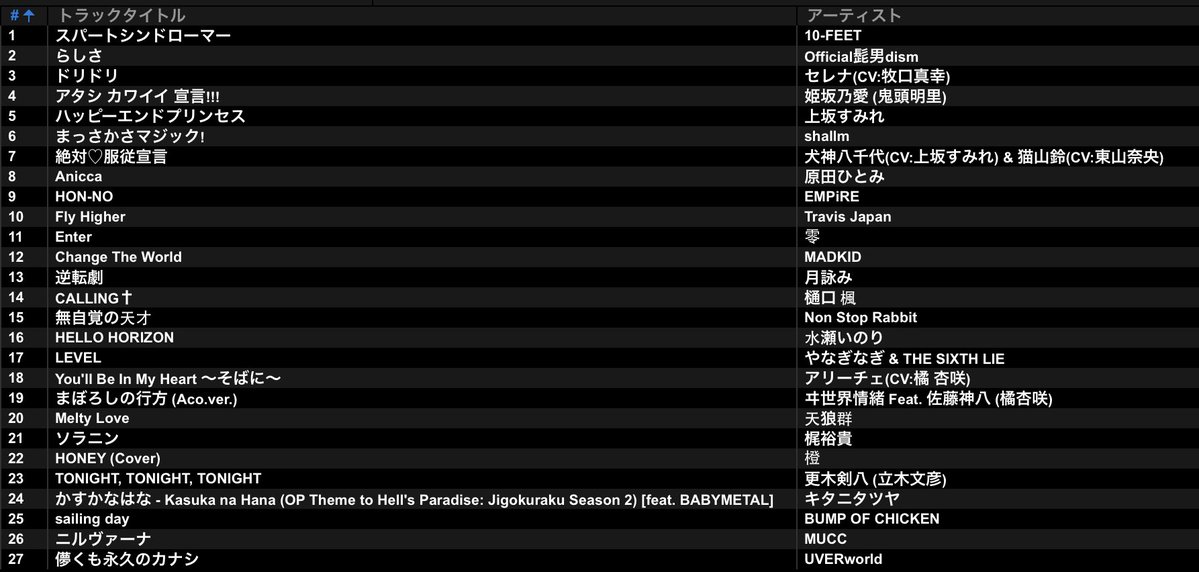 まりゅう🦐 tweet media