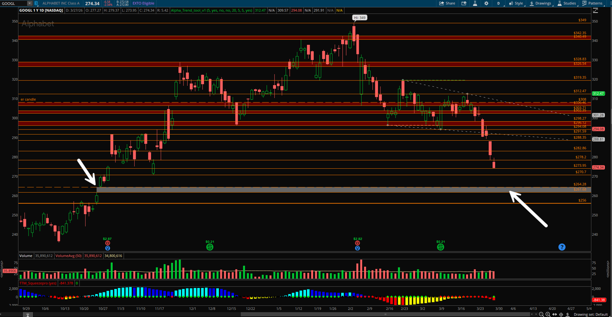 Thealphatradingpro tweet media