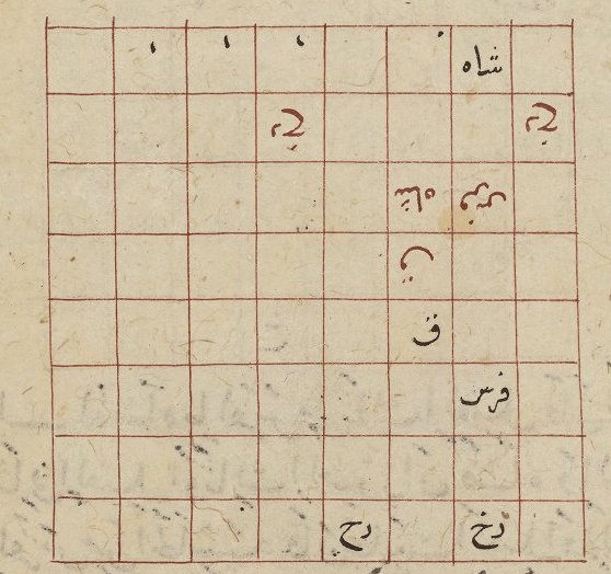 Sabbe Saṅkhārā Aniccā tweet media