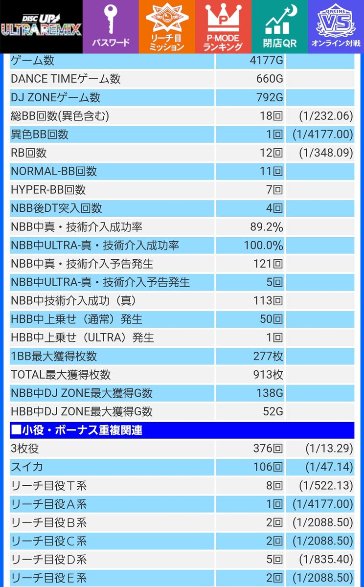 もりやん@でってれってれれ🎵🦁(ミッション147奮闘中) tweet media