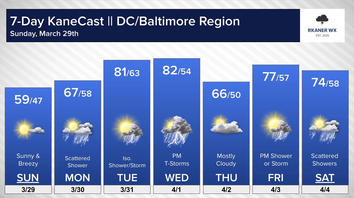 Ryan Kane tweet media