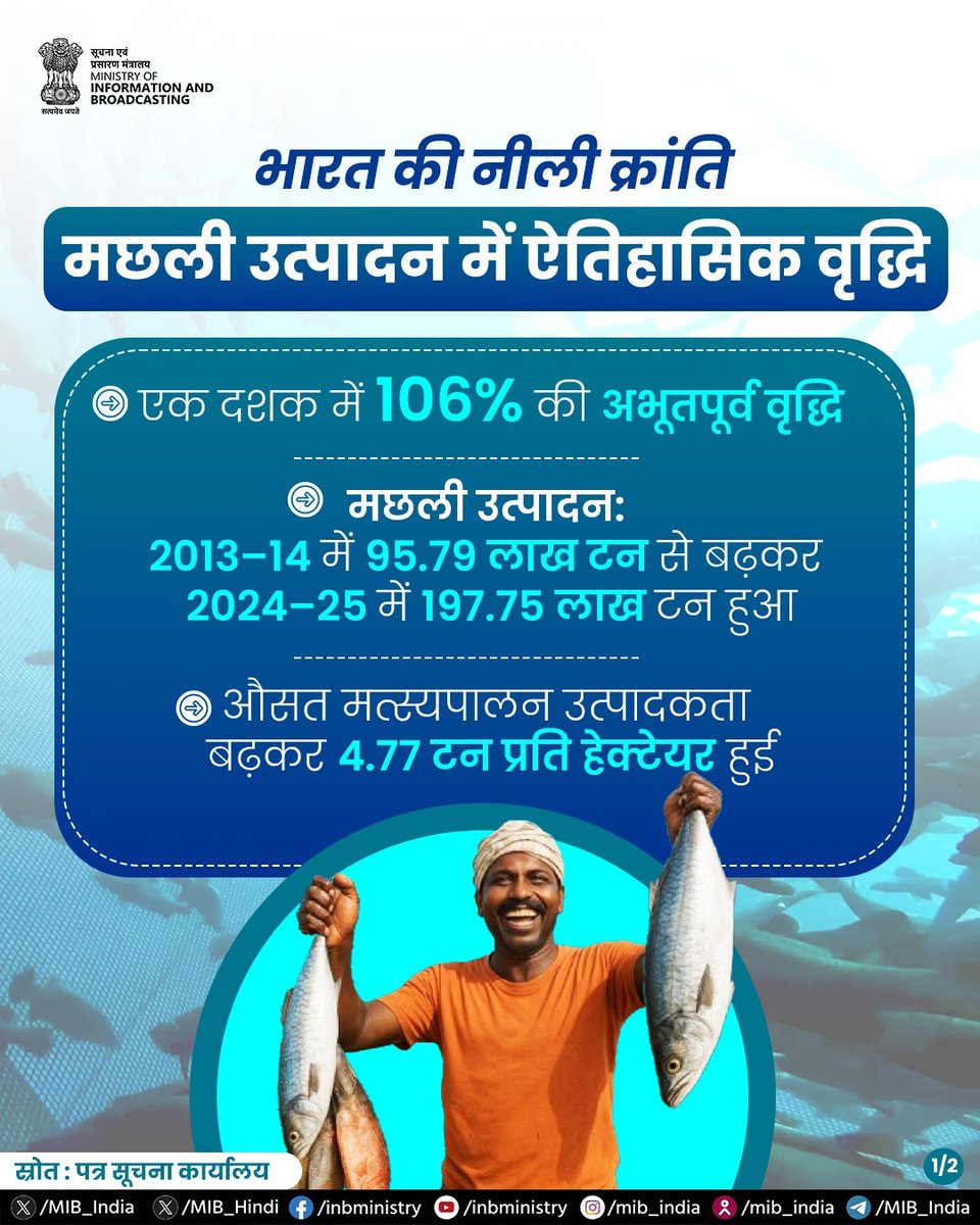 Dilip Mandal tweet media