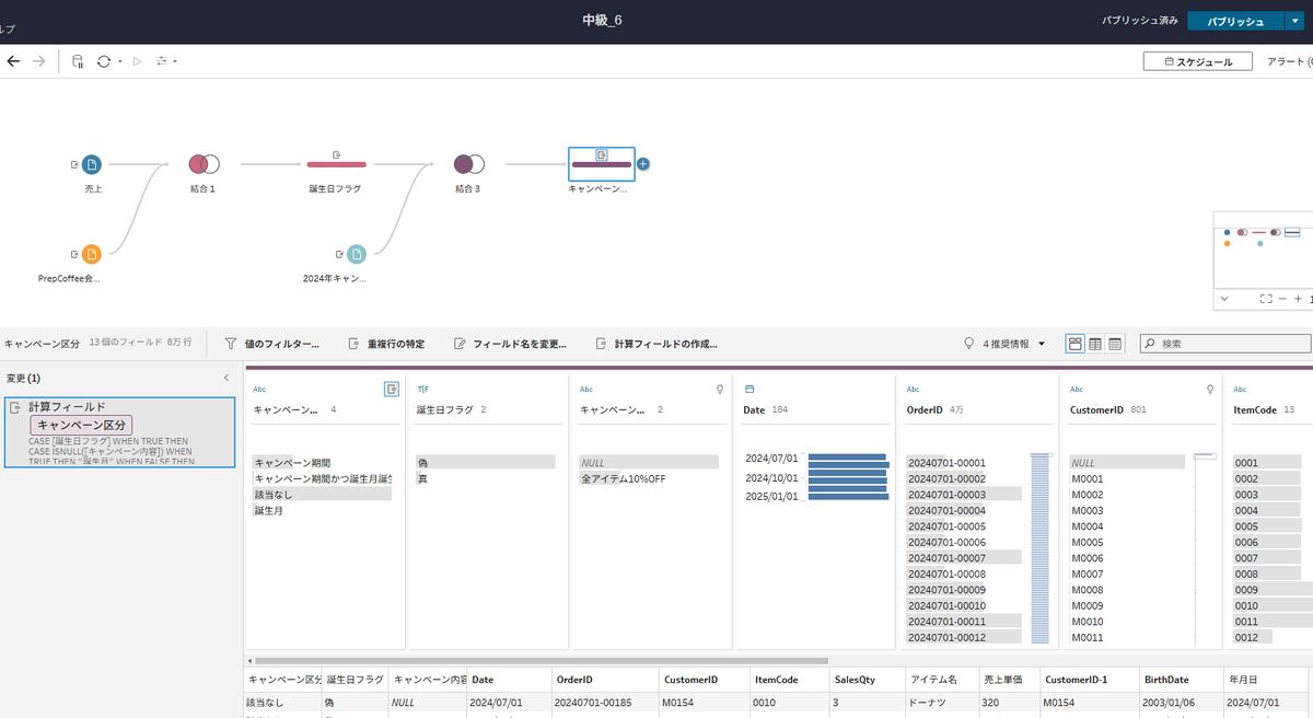 赤白ひよこ tweet media