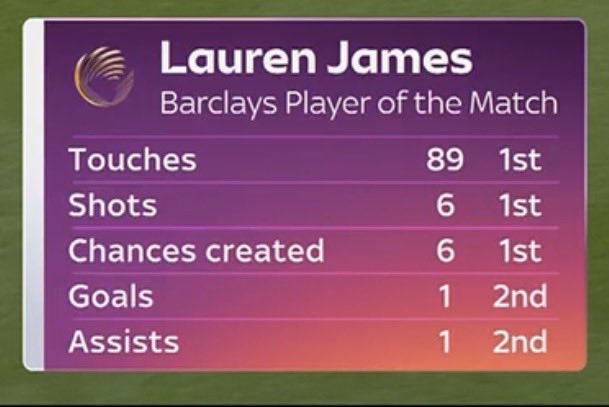 CFCDaily tweet media