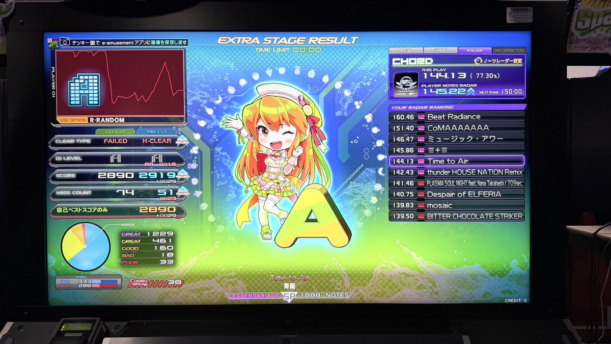 久しぶりのスコア

#IIDX