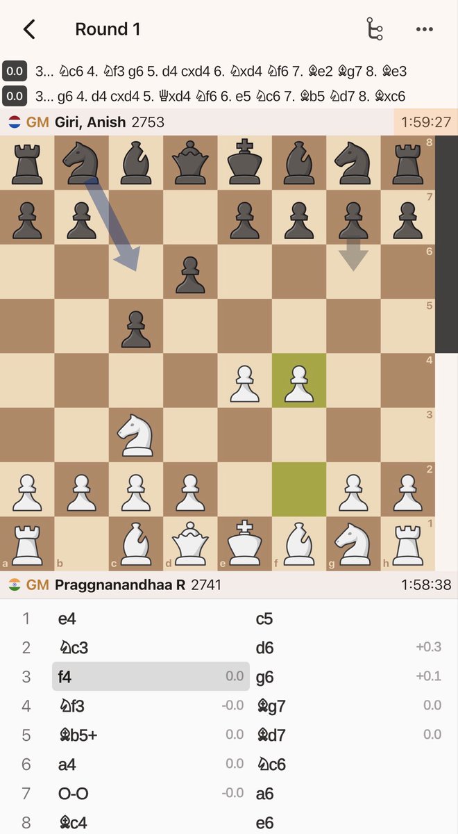 Vidit Gujrathi tweet media