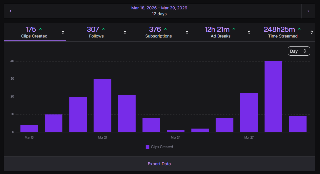 Darkaroo tweet media