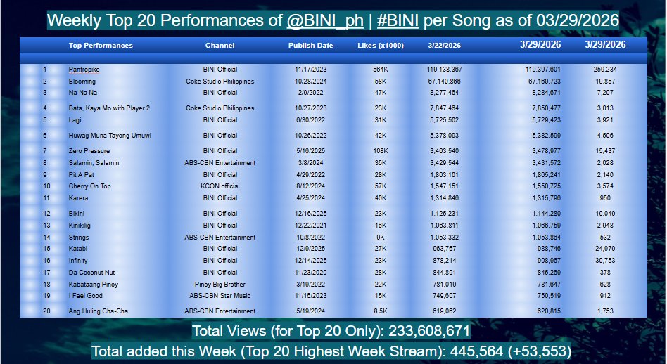 StanMan🌸🎡 tweet media