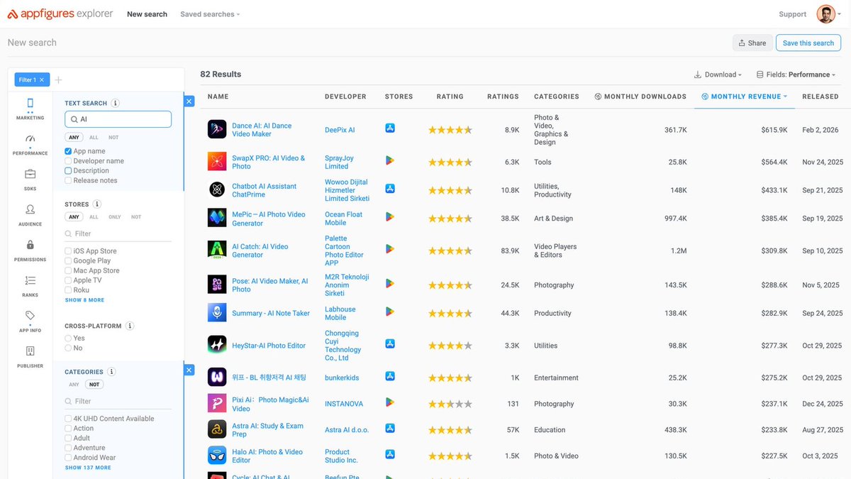 Ariel from Appfigures tweet media