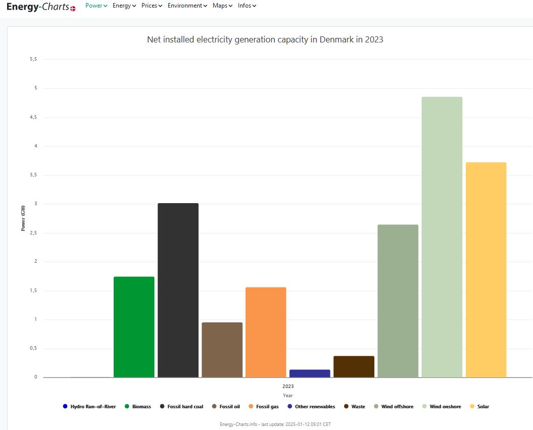 Per-Anders Nilsson tweet media