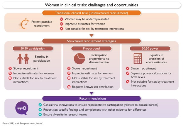 Women As One tweet media