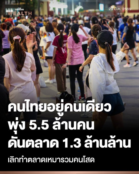 แมวเกเร tweet media