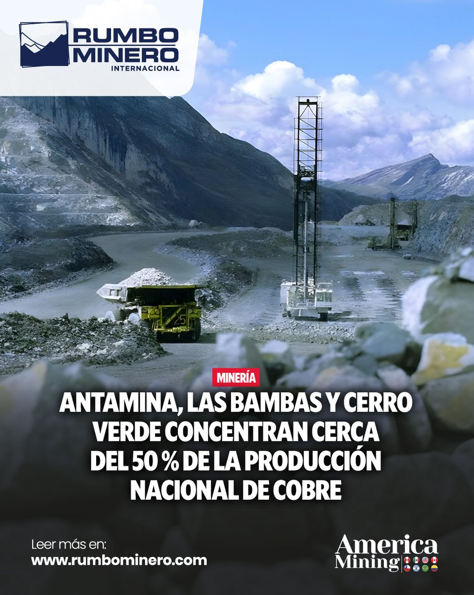 rumbominero's tweet image. ⛏️ Áncash lidera la producción de cobre en Perú con 17.3%.

🥇 Supera a Moquegua y Apurímac.

👉 t1p.de/r4qgi

#MineríaPeruana #Cobre #Áncash #Producción #Economía