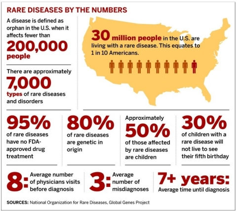 RareNewEngland tweet media