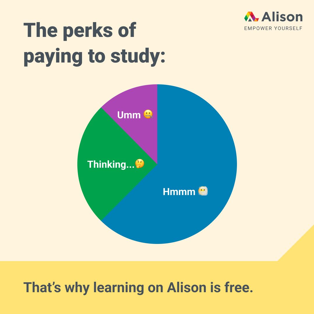 Alison - Empower Yourself tweet media