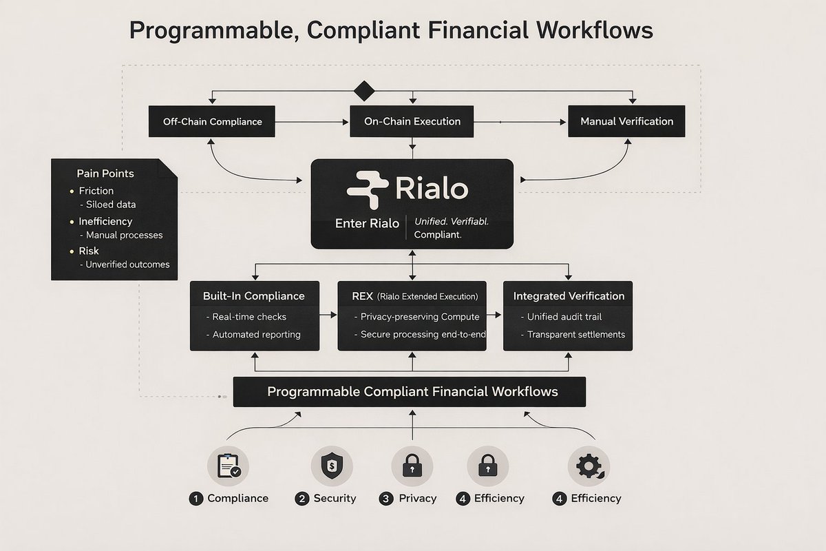 Koushik Nir tweet media