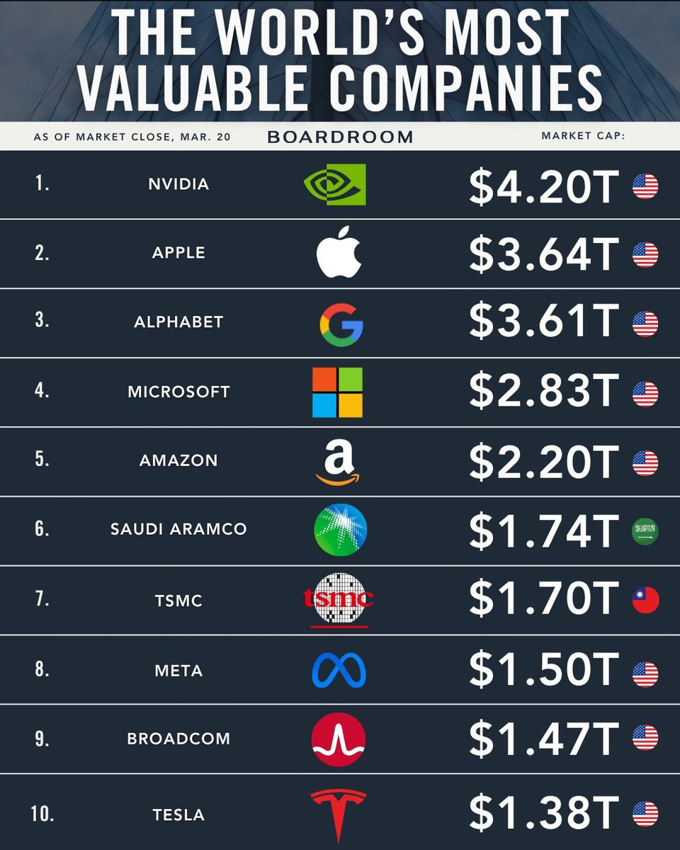 Alex 🇺🇲✝️ tweet media