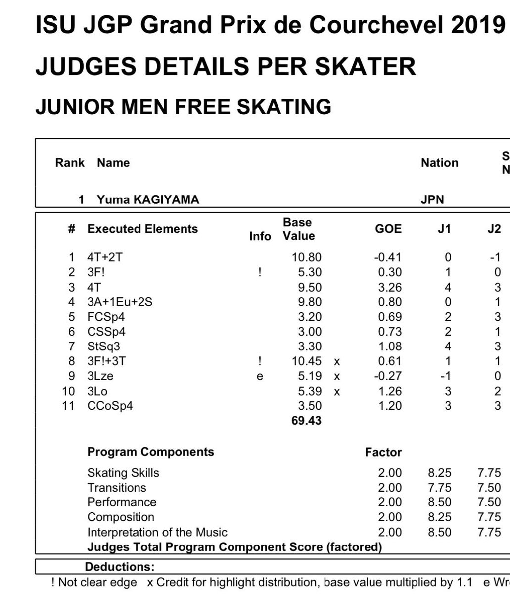 rach🌦🦚(sambo-70 anti) tweet media