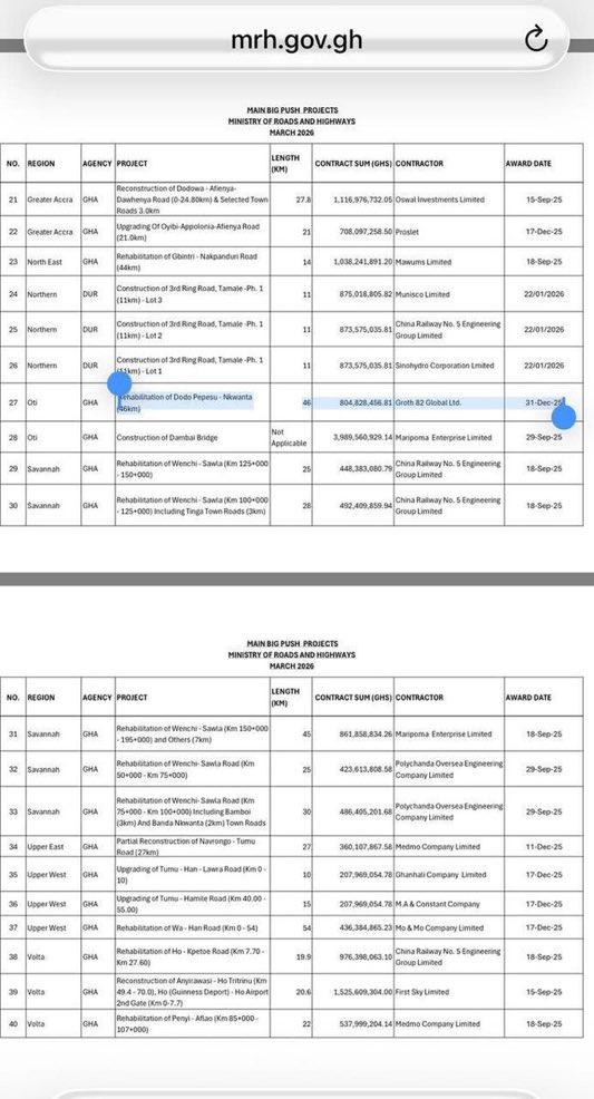 Let's Talk Patriots 🐘🇳🇱 tweet media