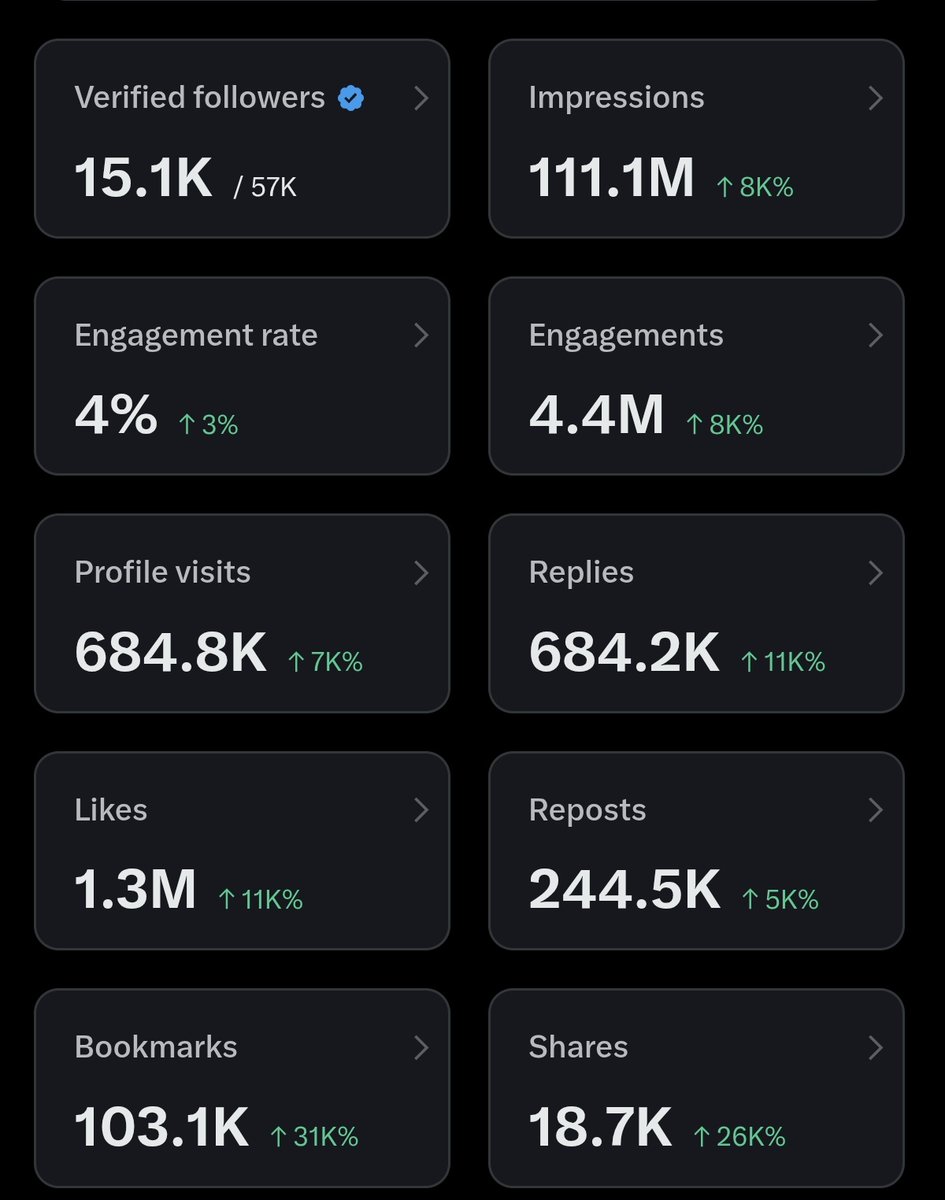 ONYEKA V ™ tweet media