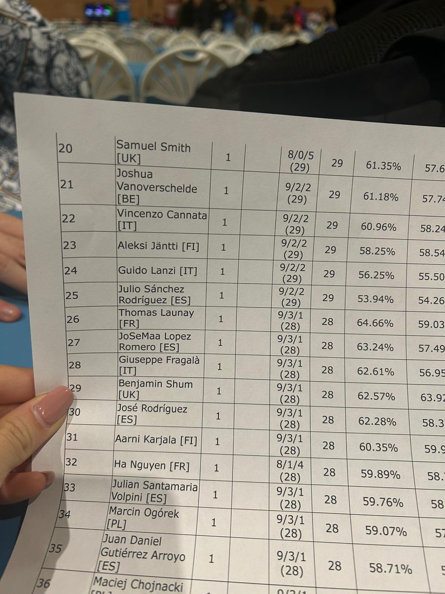 Vincenzo Cannata tweet media