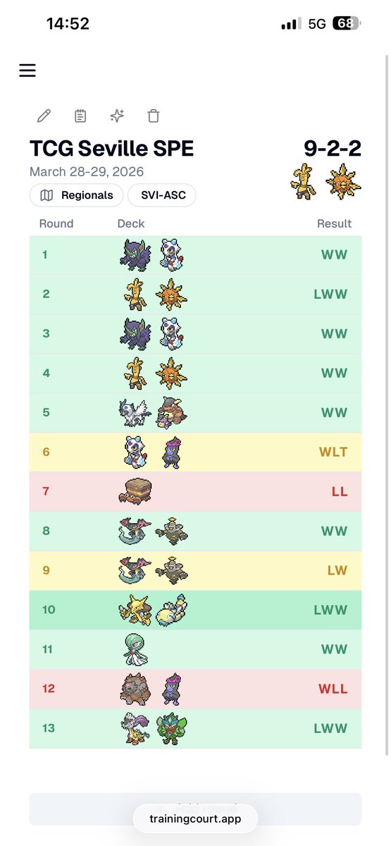 Vincenzo Cannata tweet media