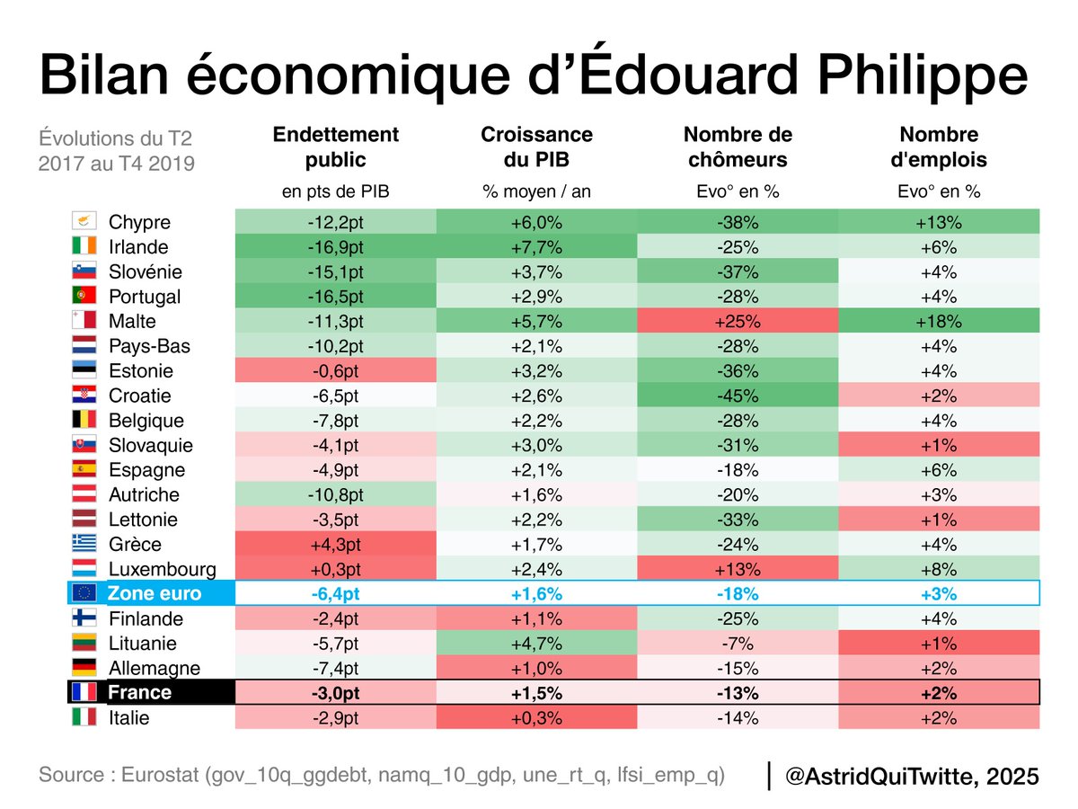 Astéride tweet media