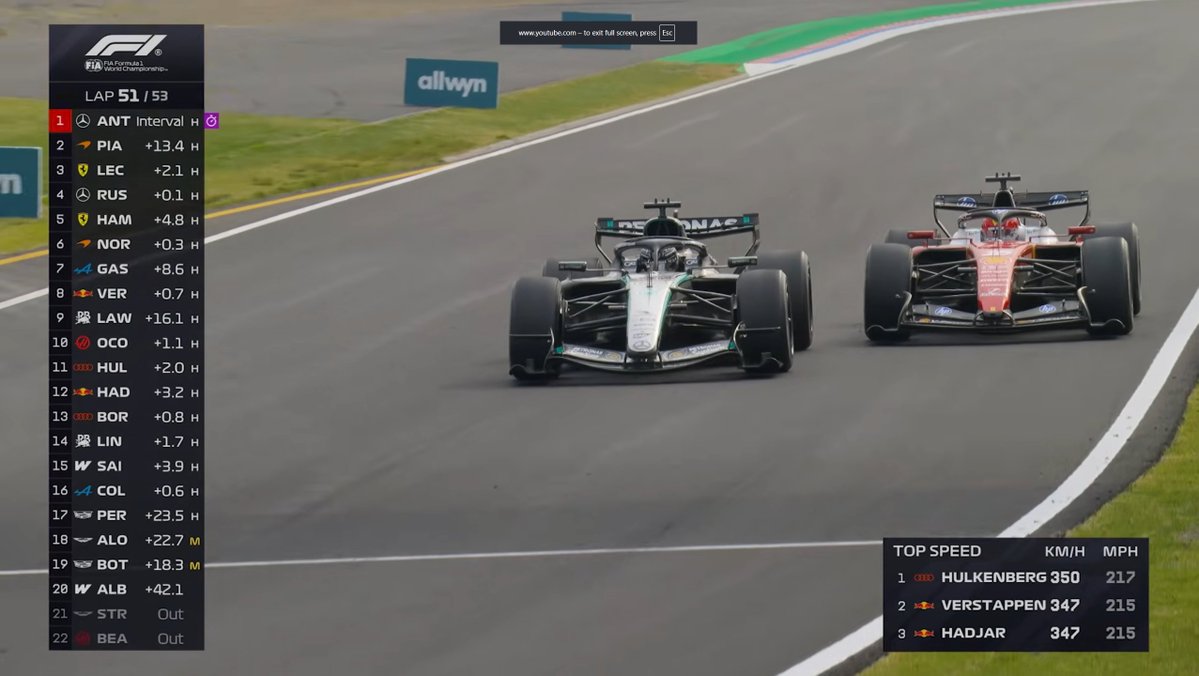 Alex Gillon tweet media