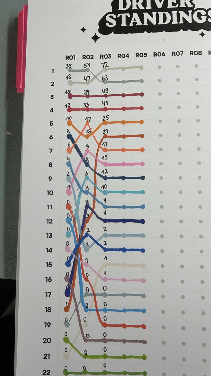 laura ᵕ̈ tweet media